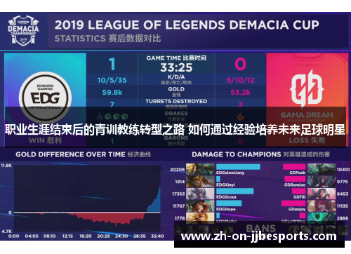 职业生涯结束后的青训教练转型之路 如何通过经验培养未来足球明星