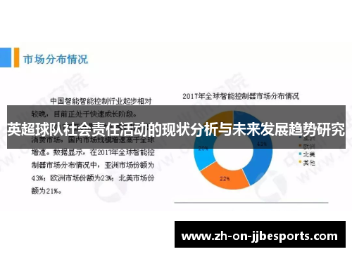 英超球队社会责任活动的现状分析与未来发展趋势研究