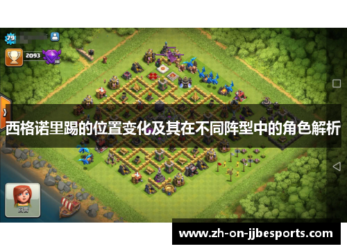 西格诺里踢的位置变化及其在不同阵型中的角色解析