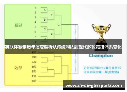 英联杯赛制历年演变解析从传统淘汰到现代多轮竞技体系变化