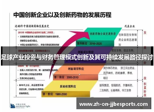 足球产业投资与财务管理模式创新及其可持续发展路径探讨