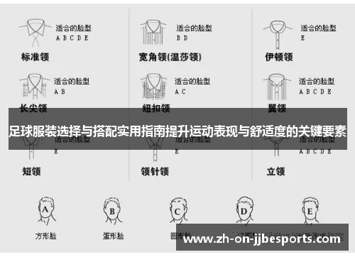 足球服装选择与搭配实用指南提升运动表现与舒适度的关键要素