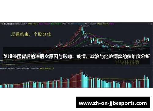 英超停摆背后的深层次原因与影响：疫情、政治与经济博弈的多维度分析