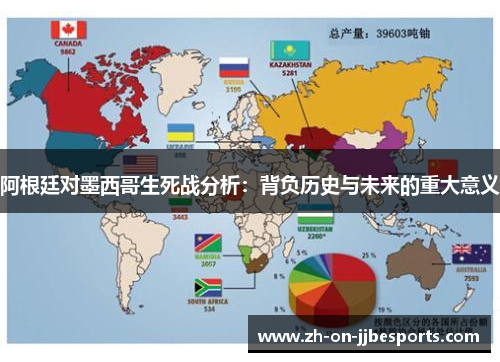 阿根廷对墨西哥生死战分析：背负历史与未来的重大意义