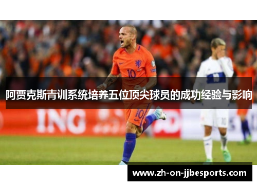 阿贾克斯青训系统培养五位顶尖球员的成功经验与影响 阿贾克斯青训系统培养五位顶尖球员的成功经验与影响