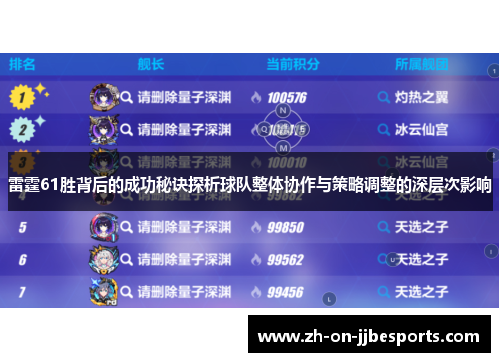 雷霆61胜背后的成功秘诀探析球队整体协作与策略调整的深层次影响