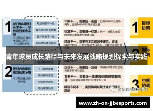 青年球员成长路径与未来发展战略规划探索与实践
