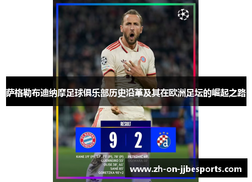 萨格勒布迪纳摩足球俱乐部历史沿革及其在欧洲足坛的崛起之路