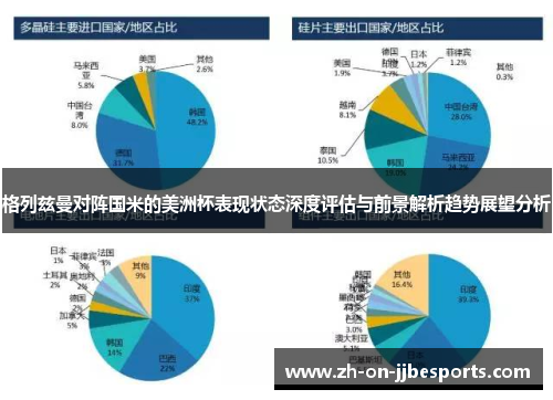 格列兹曼对阵国米的美洲杯表现状态深度评估与前景解析趋势展望分析 格列兹曼对阵国米的美洲杯表现状态深度评估与前景解析趋势展望分析