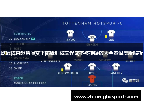 欧冠阵容趋势演变下防线细微失误成本被持续放大全景深度版解析