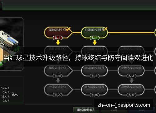 当红球星技术升级路径，持球终结与防守阅读双进化